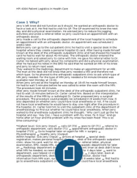 HPI4004 Patient Logistics in Health Care