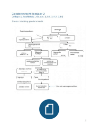 Goederenrecht deel 1