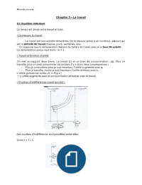 Microéconomie - Le Travail