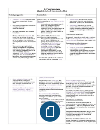 Samenvatting Psychologische Stromingen 