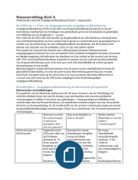 Nederlands Leerboek Jeugdgezondheidszorg deel A: Organisatie