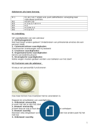 Adviseren als tweede beroep samenvatting