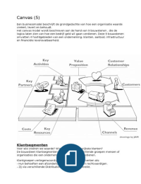 Samenvatting Business Model Generation