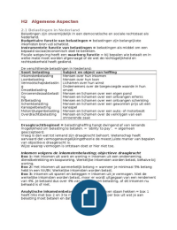 Fiscale Economie samenvatting Midterm H2 t/m H6 en H11