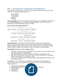 Productieplanning Introduction to Materials Management hfs. 1,4,5,6 en 8