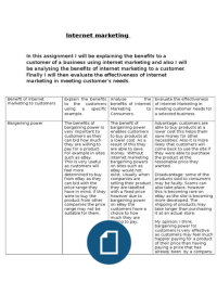 Unit 12 - P3, M2, D1: Internet Marketing