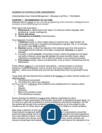 Samenvatting Intercultural Management (Browaeys & Price)