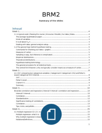 Summary of the slides of Behavioral Research Methods 2