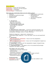 AFPF samenvatting & leerdoelen blok Ouderen & Geriatrie