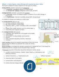 Summary Management Research Methods 1 (MRM1) Grade: 8,5