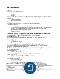 Samenvattingen Voeding en diëtetiek blok 2.1