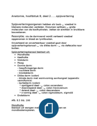 Anatomie, deel 2, spijsvertering