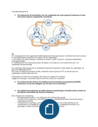 Leerdoelen Management 2.3 uitgewerkt