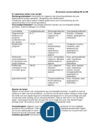 Economie havo 5 samenvatting H5 en H6