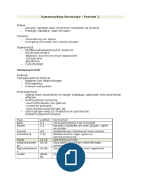 Samenvatting Sociologie Periode 2 - Jaar 1