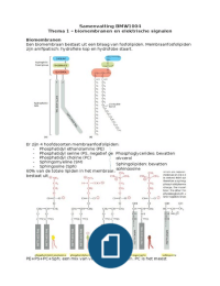 Samenvatting BMW blok 1.4 De cel als organisme