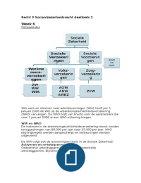 Recht blok 3 sociaalzekerheidsrecht deeltoets 2