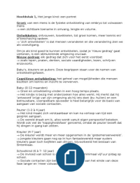 Duidelijke en overzichtelijke samenvatting pedagogiek!