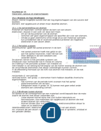 Inleiding techniek: Materiaalkunde H15 H16 H17 H18