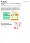 H1 Regeling + H2.1 en H2.2  Biologie voor jou 5 vwo 