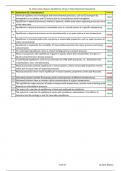 XI Chem New Chap 6 Equilibirum 400 Profound True or False Statements