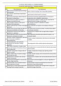 XI_PHYSICS_New_Chapter_11_Thermodynamics_216_Statement_Pairs.