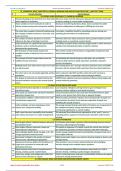 XI_Chem_New_Chap_04_Chemical_Bonding_&_Molecular_Structure_110_AR