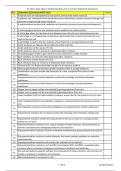 XI Chem_New Chapter-7 Redox Reactions[True or False Statement Questions]