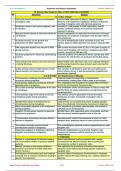 XI Botany_ New Chapter-10: CELL CYCLE AND CELL DIVISION