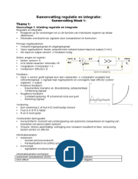 Samenvatting Regulatie en integratie