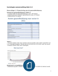 Samenvatting alle vakken tentamen blok 3.3