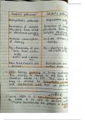 Ch-9 Biomolecules class 11 neet notes part -1and 2 