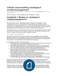 Strategisch merkenmanagement