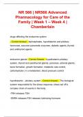 NR 566 | NR566 Advanced Pharmacology for Care of the Family | Week 1 – Week 4 | Chamberlain