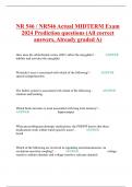 NR 546 / NR546 Actual MIDTERM Exam 2024 Prediction questions (All correct answers, Already graded A)