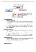 Medical Finals Rheumatology Revision Notes UKMLA