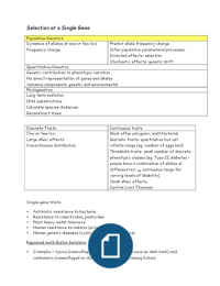 LT2 Selection at a single gene
