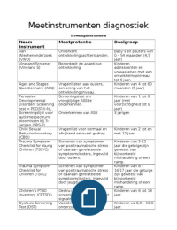 Samenvatting alle meetinstrumenten diagnostiek - Diagnostiek - NL