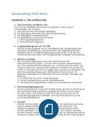 Stuvia-17052-samenvatting strafrecht