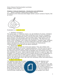 Cross Cultural Communication English summary 