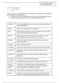 Samenvatting -  Verpleegkundige toepassingen deel 2 (z14218)