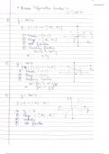 Comprehensive Notes on Inverse Trigonometric Functions