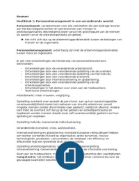 Samenvatting Integraal Personeelsmanagement, Noomen