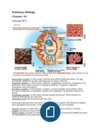 Summary Biology Chapter 40, 41, 42 & 43 - Biology - Stuvia UK