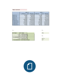 Dirección de Operaciones ejercicios resueltos