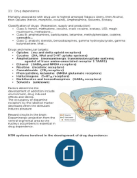 21 - Drug dependence