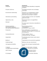 Overzicht begrippen arbeidsmarktontwikkelingen (economie)