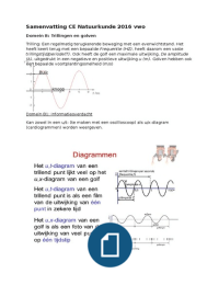 Natuurkunde samenvatting gehele eindexamen stof vwo 2016