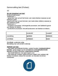 Samenvatting Portaal hoofdstukken 1 t/m 4, 6 en 7