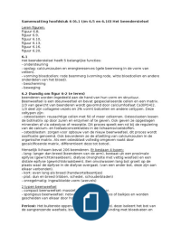 Anatomie & Fysiologie SV Hfst 6